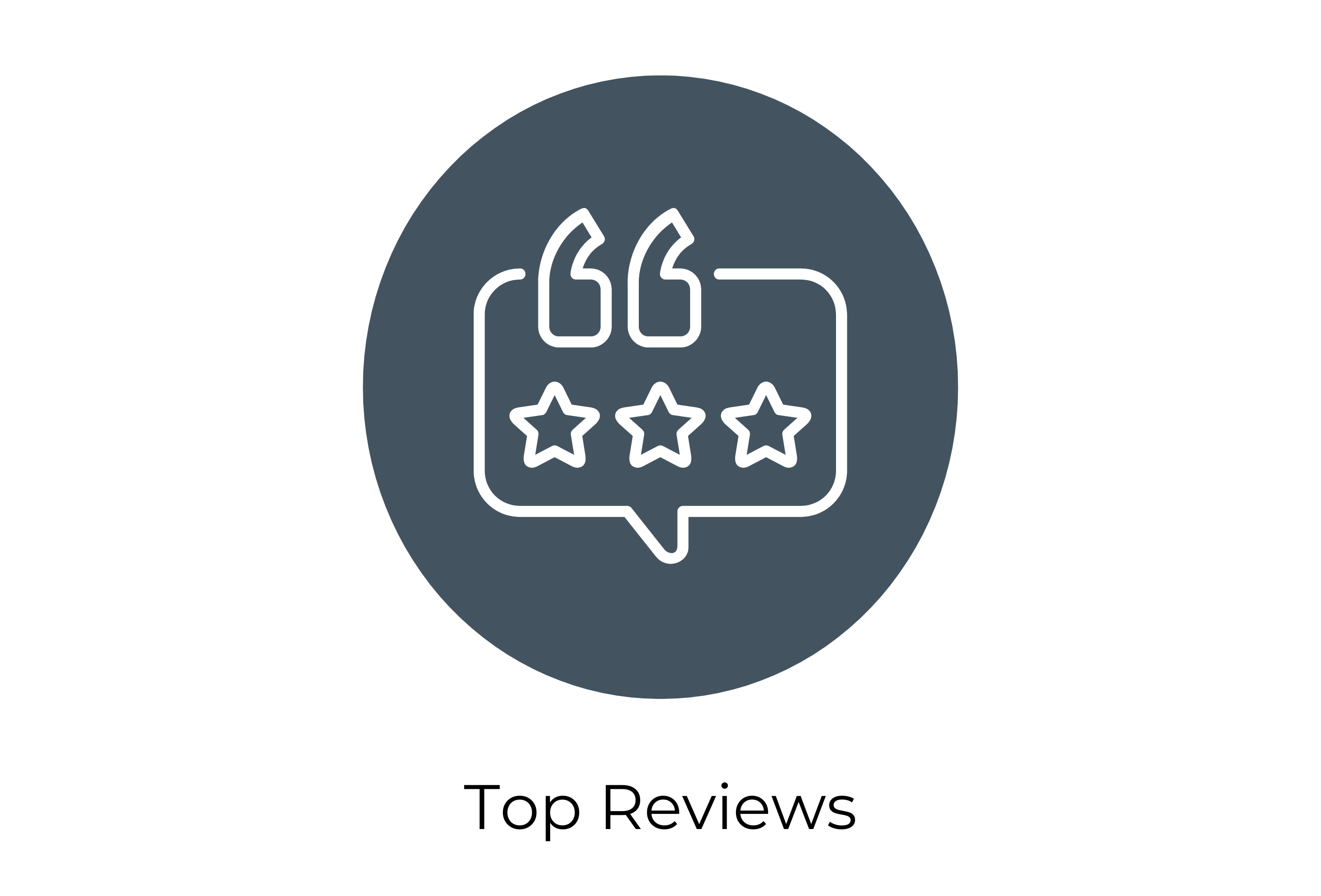 Dependable customer reviews
